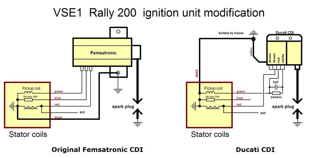 Rally 200 Umr sten von 6 auf 12Volt Vespa Elektrik 