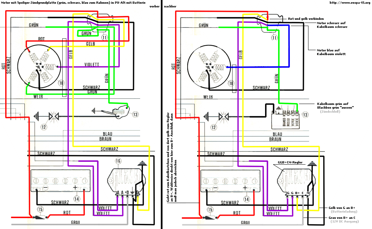 PX200 Spannungsregler defekt? - Largeframe: Technik und ...