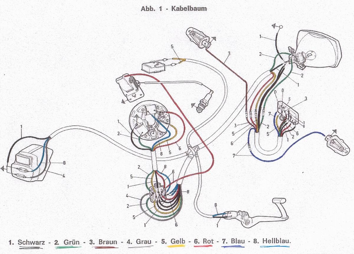 Vespa V50: Probleme mit Lichtschalter - Vespa Elektrik ...