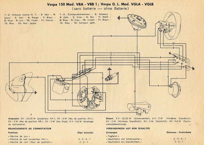 Schaltplan Wechselstrom Lichtschalter - Wiring Diagram