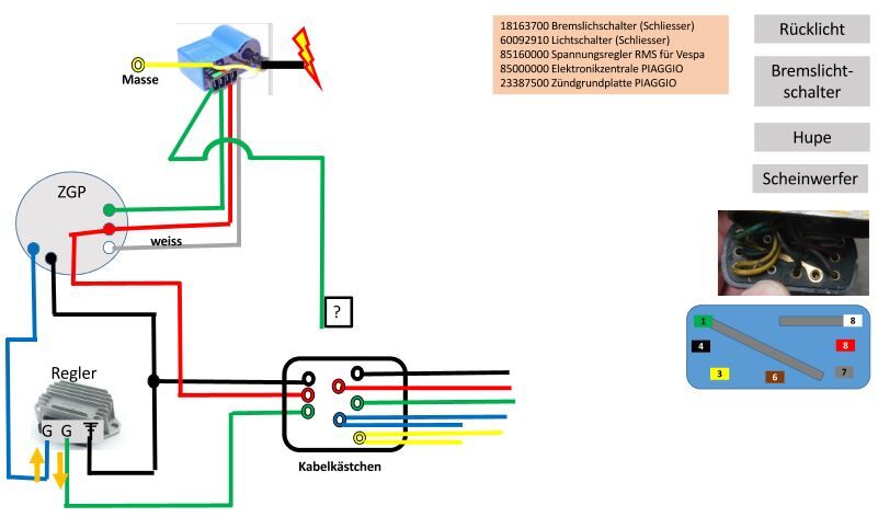 Elektro Schaltplan Fur Lichtschalter