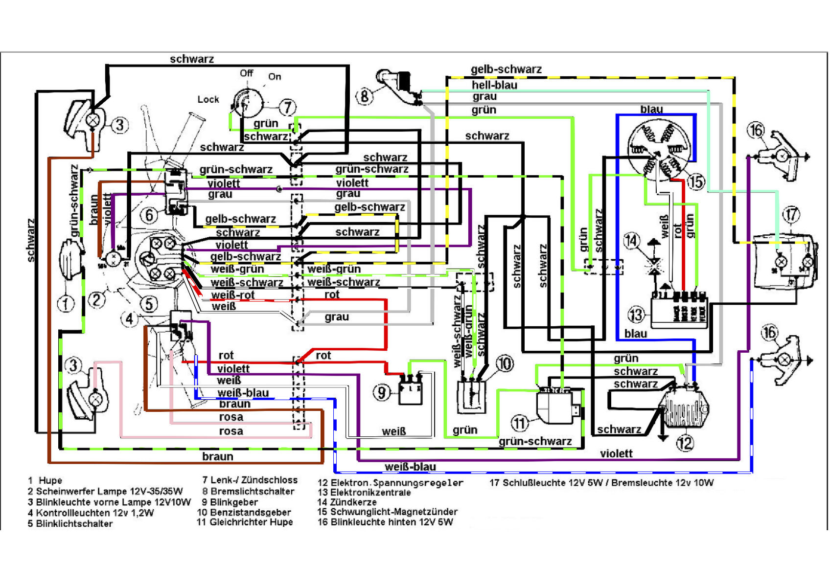 Schaltplan Vespa PK 50 - Das Vespa Forum - VespaOnline.de