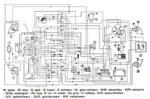 PK50XL2 Blinker bei abgestelltem Motor - Das Vespa Forum ...