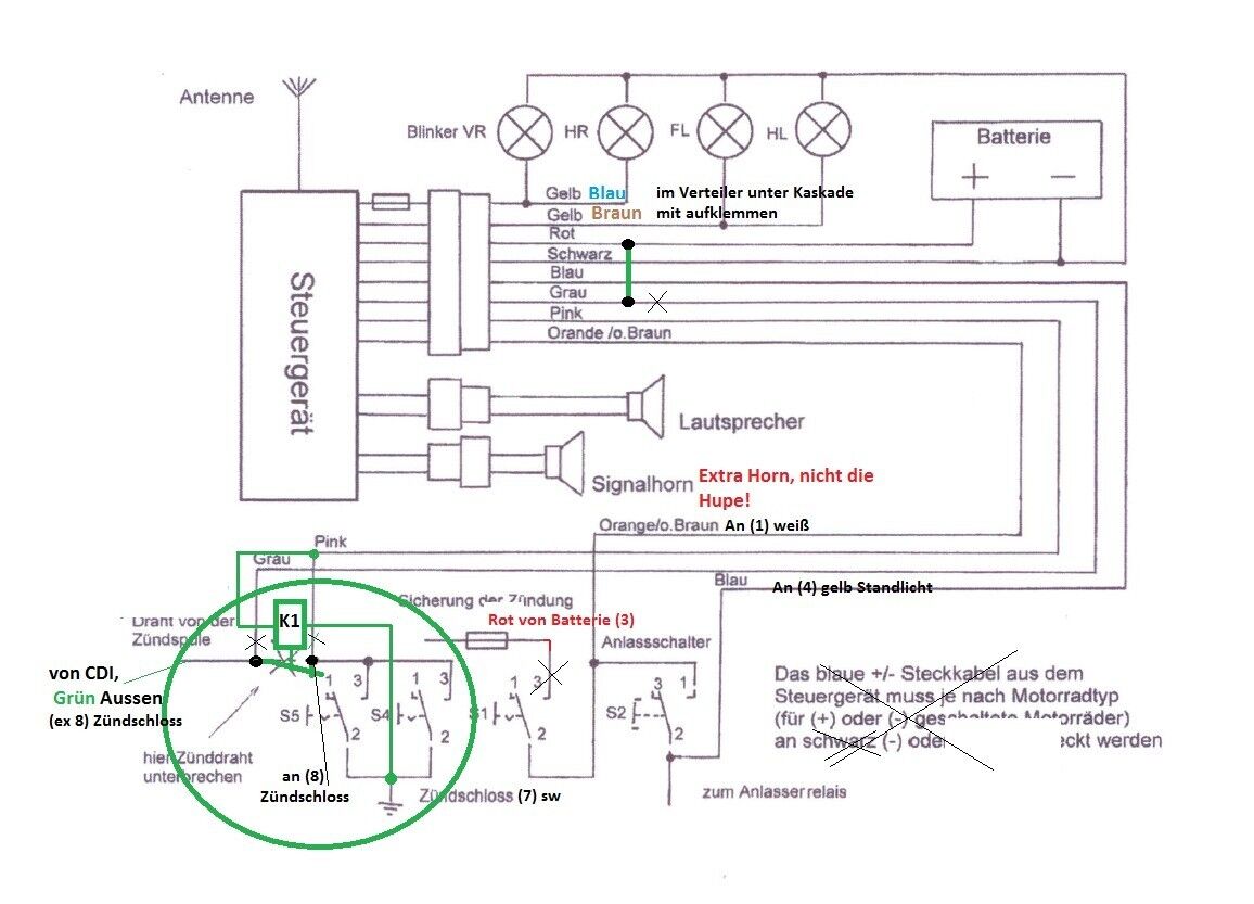 An Welchem Kabel Wird Die Alarmanlage Richtig Angeschlossen Vespa Elektrik Vespa Forum