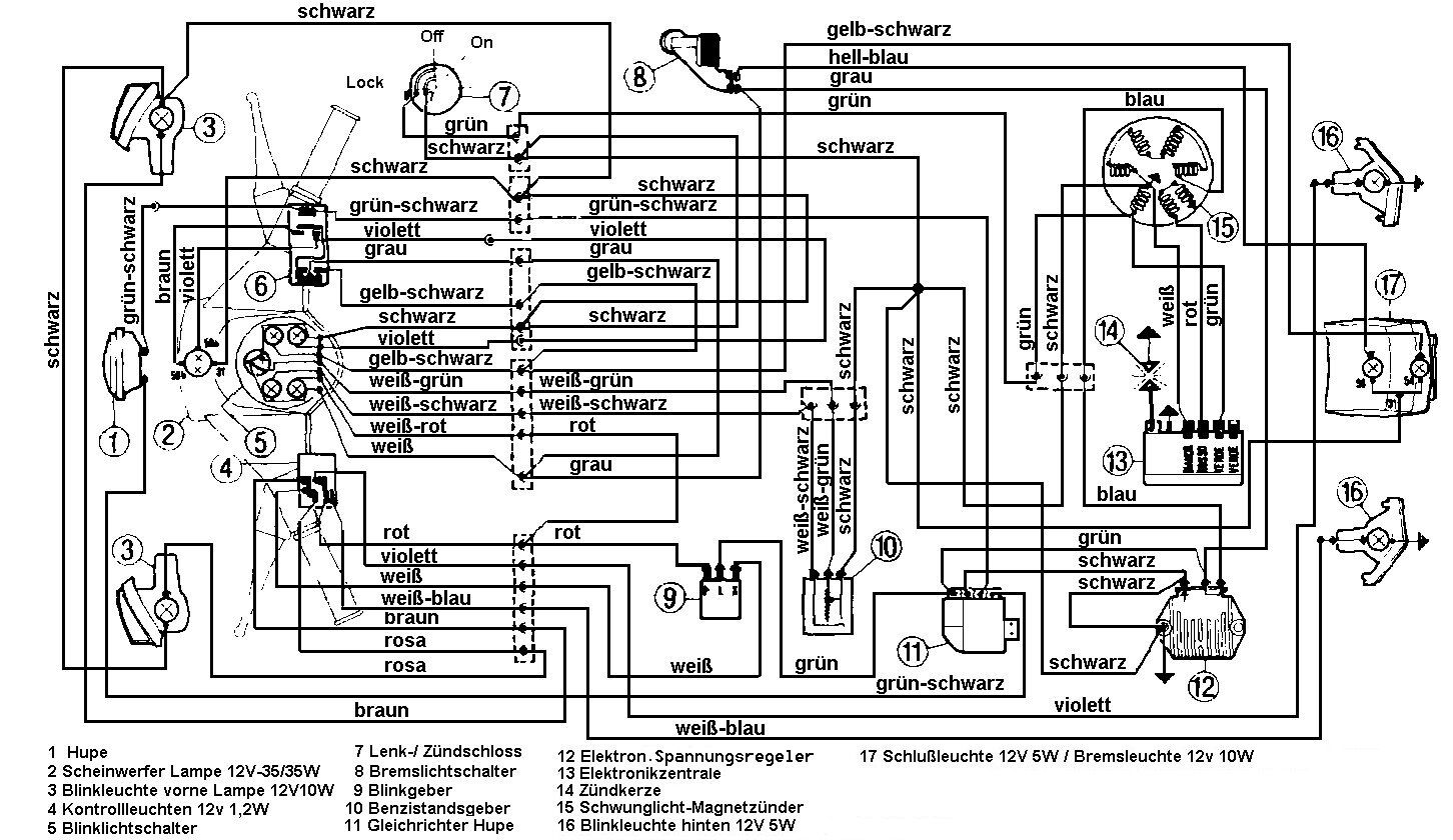 Überspannung? PK50 Xl - Vespa Elektrik - Das Vespa Forum ...