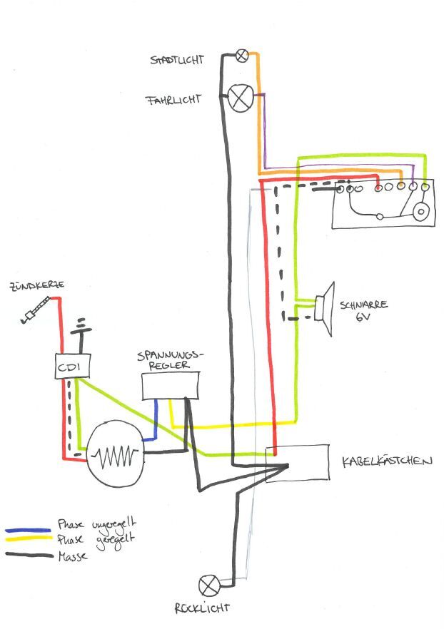 Schaltplan Vespa V50 Mit Blinker - Wiring Diagram